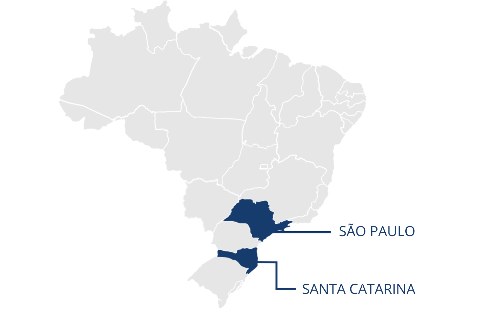 Empresa de terceirização em Campinas, Cajamar, Jundiaí, Bragança Paulista, Itajaí, Navegantes, São João Batista.