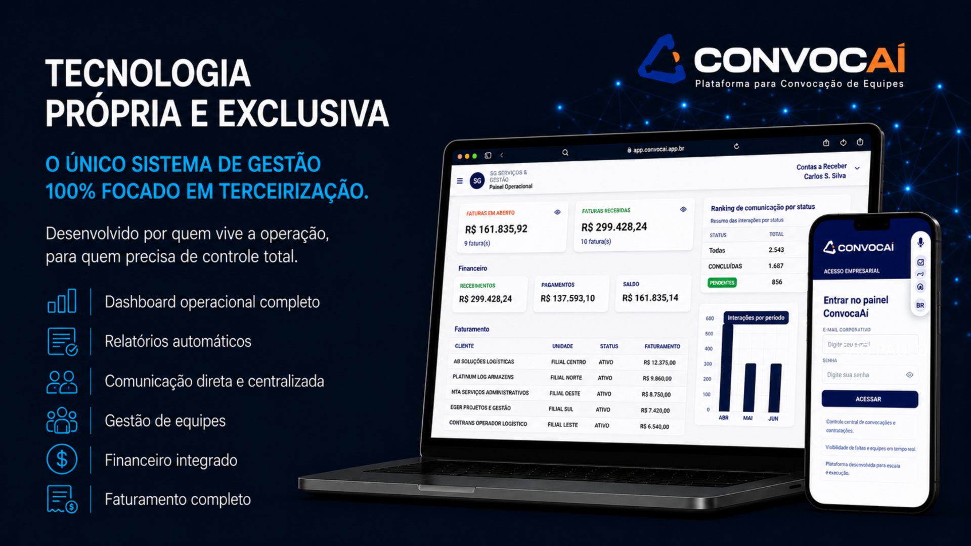 Plataforma CONVOCAÍ